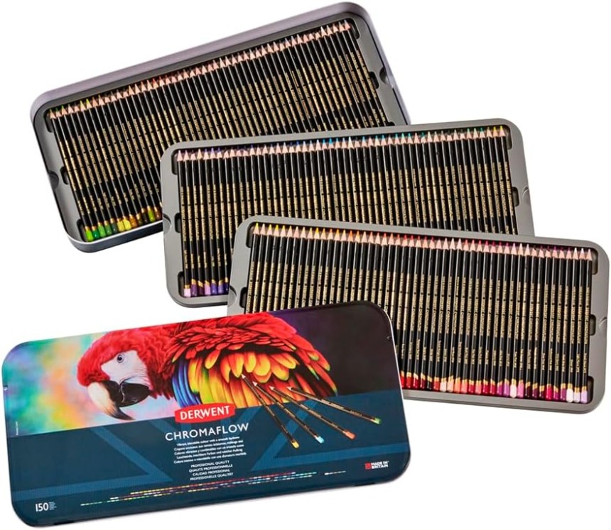 Derwent Modèle : Chromaflow